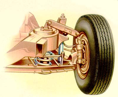 Front suspension