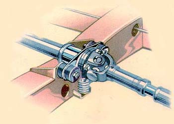 Universal mounting